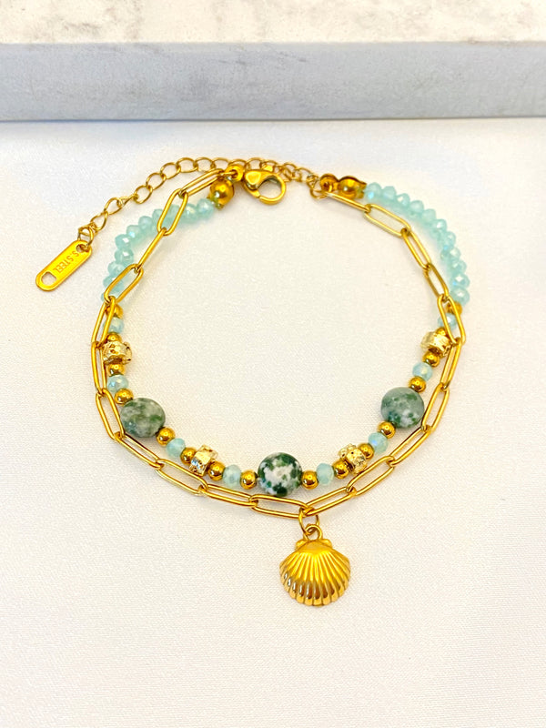 Pulsera Doble Jade Acero